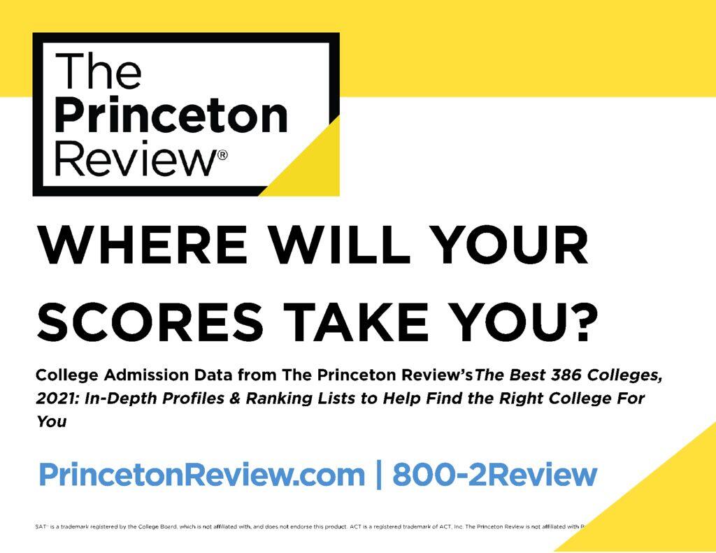 thumbnail of HS_ Where Will Your Scores Take You–Best 386 Colleges